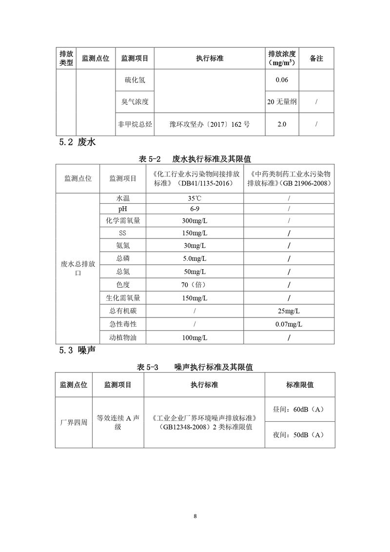 上海凯宝新谊（新乡）自行监测方案2025_page-0009