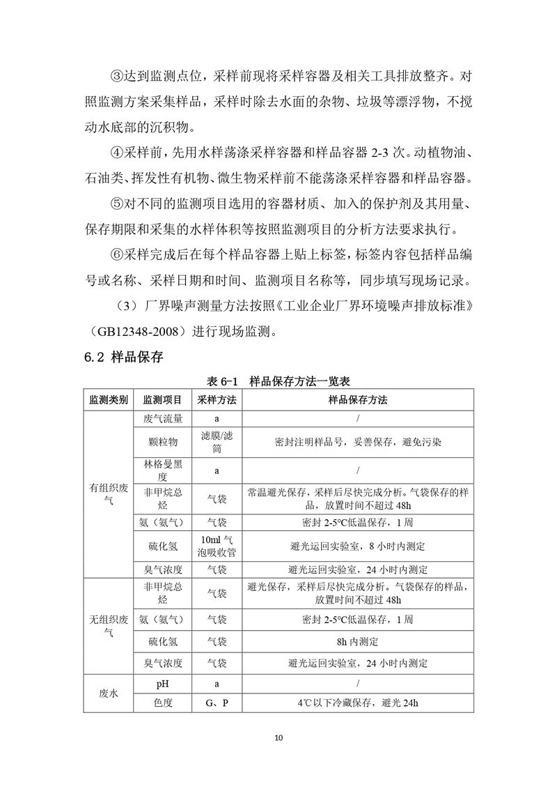 上海凯宝新谊（新乡）自行监测方案2025_page-0011